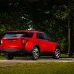 Ford Explorer 2022