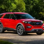 Ford Explorer 2022