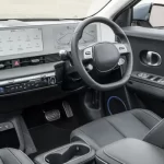 Hyundai Ioniq 2021