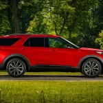 Ford Explorer 2022